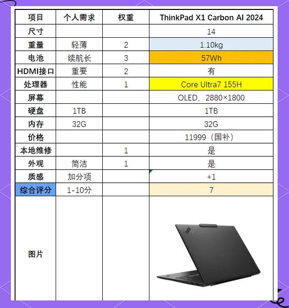 高效使用CF电脑的必修清单