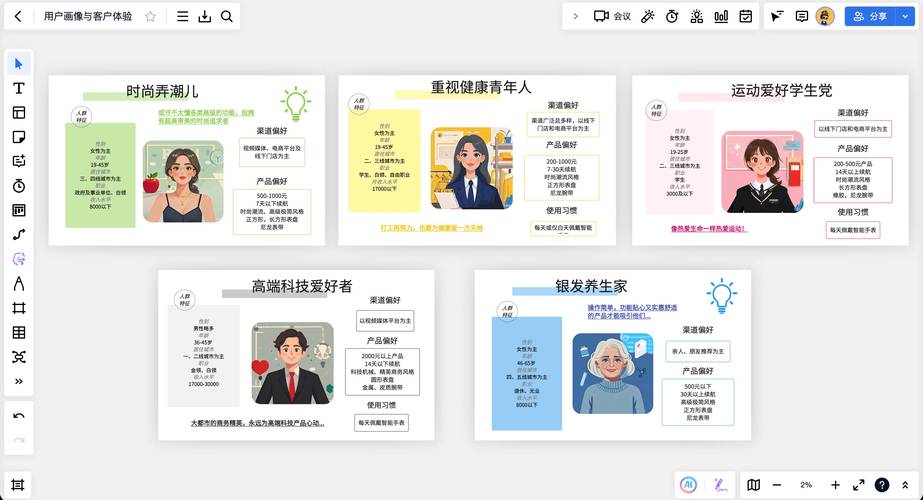 快手24小时自助推广下单平台，用户画像、优势分析与案例
