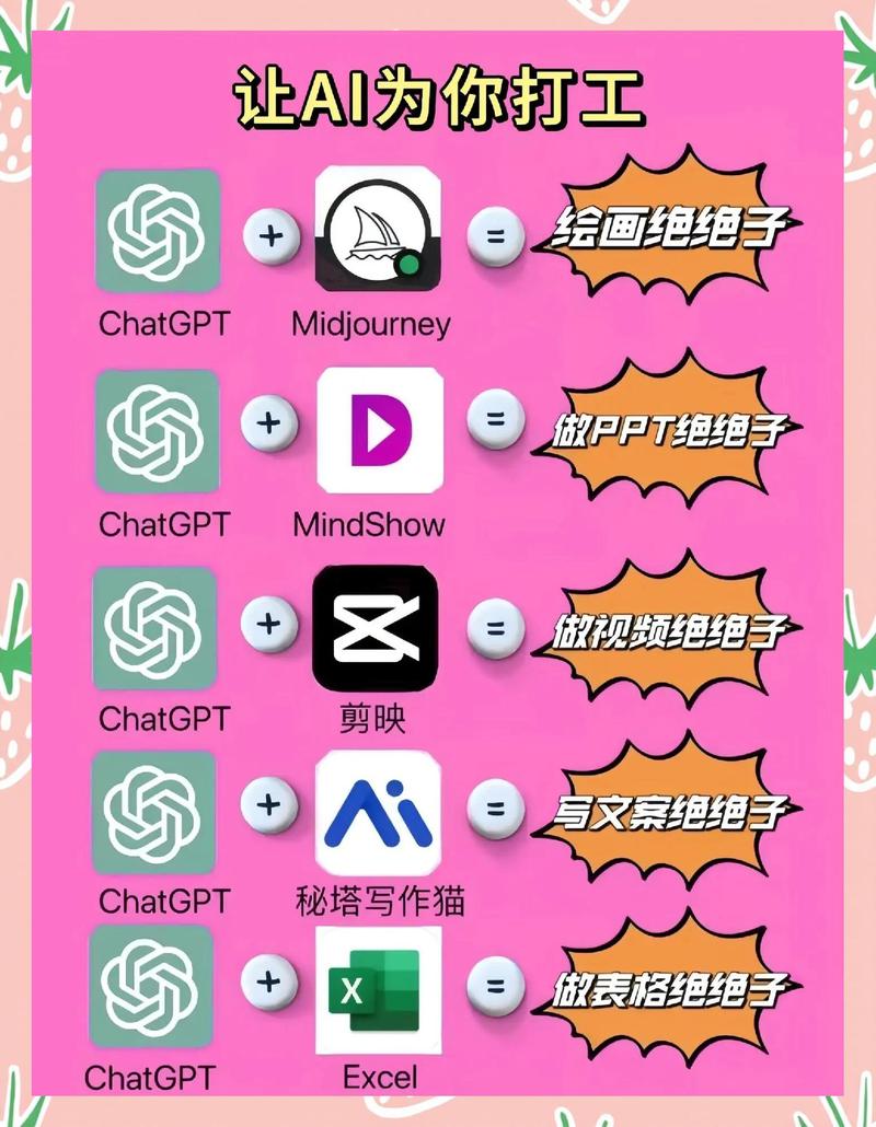 如何高效利用抖音PC和Ks工具提升获取量