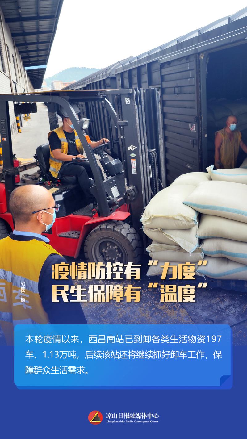 疫情政策，西昌最新动态