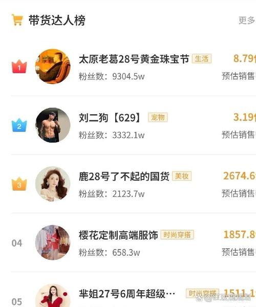 快手业务网,超便宜的在线销售平台