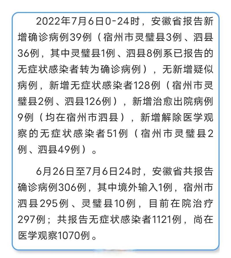 安徽疫情最新消息