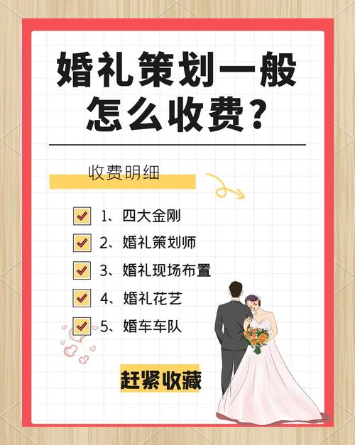 纪念日与婚礼策划者的必杀技,婚博网站设计与优化指南