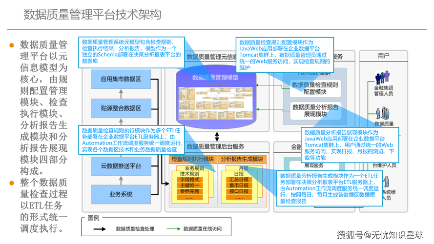 网络系统制作,助力企业数字化转型