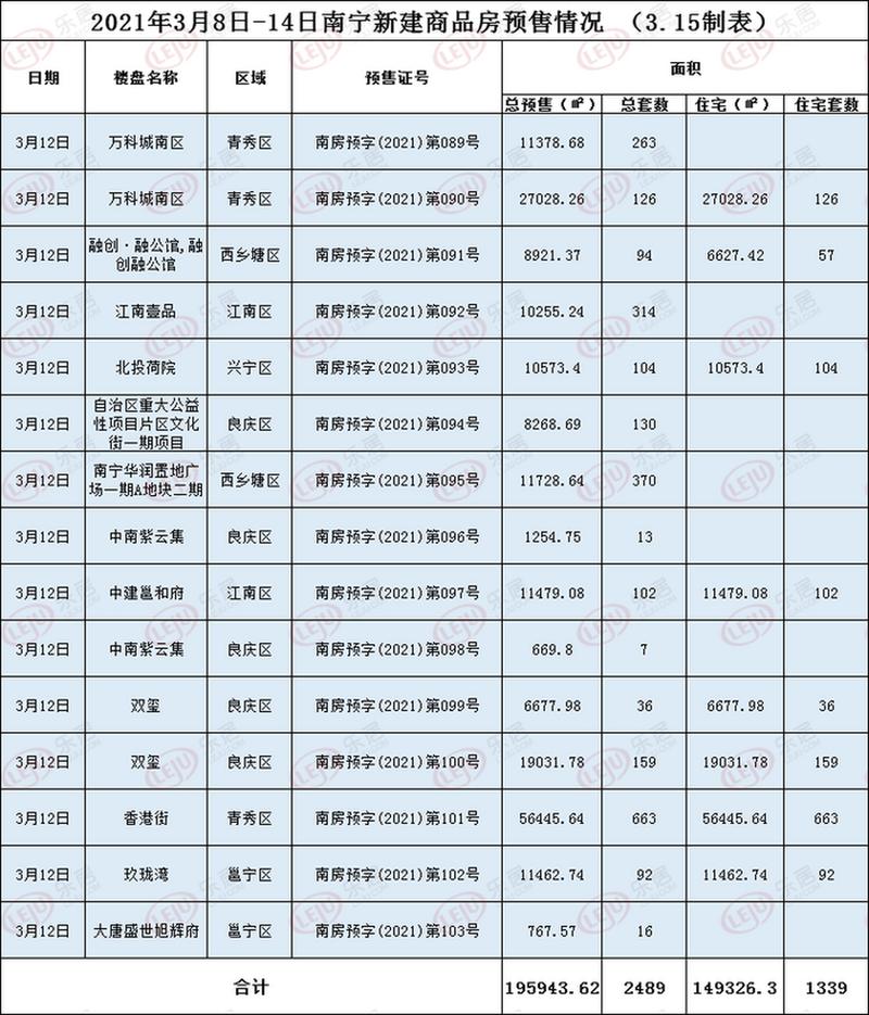 南宁地区网站建设电话指南