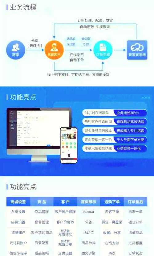如何选择可靠自助下单平台，让您的购物更顺畅！