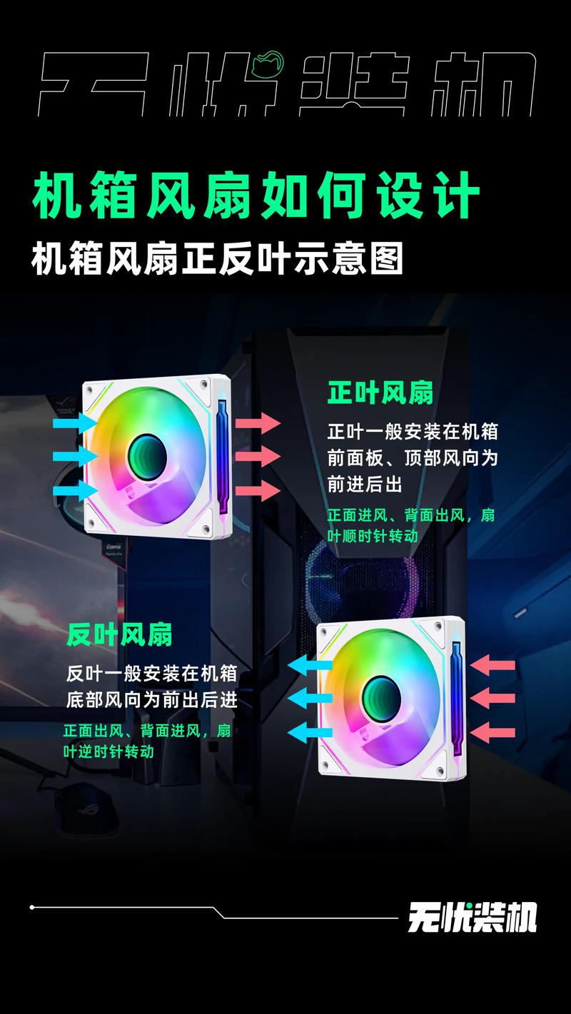 电脑散热器指南，让电脑在风中也能顺畅运行