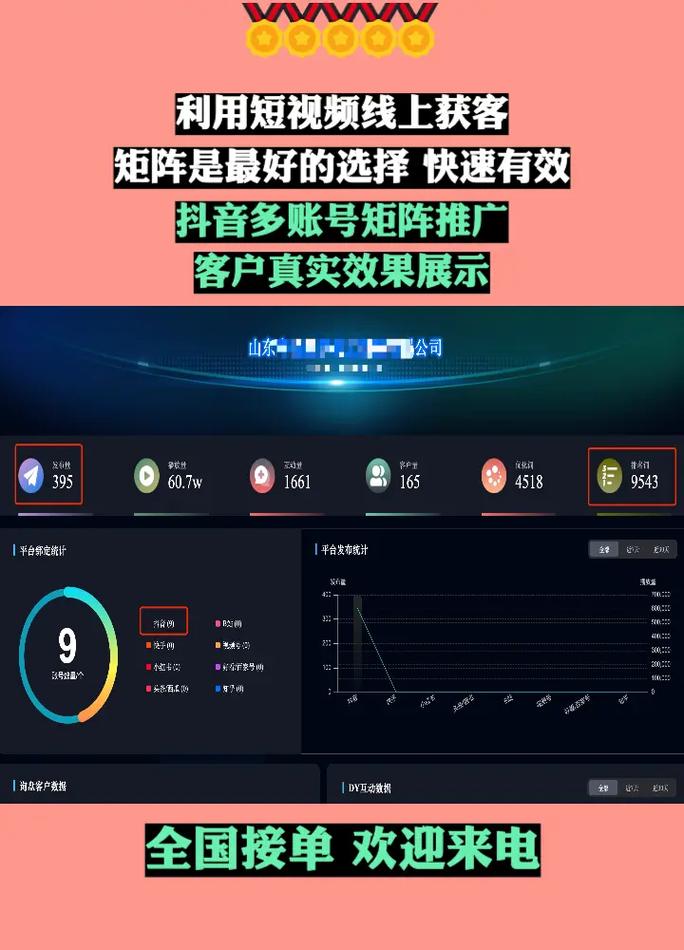如何用抖音和快手的代播系统快速制作短视频