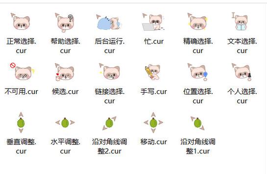电脑鼠标指针,让指针成为你的工具!
