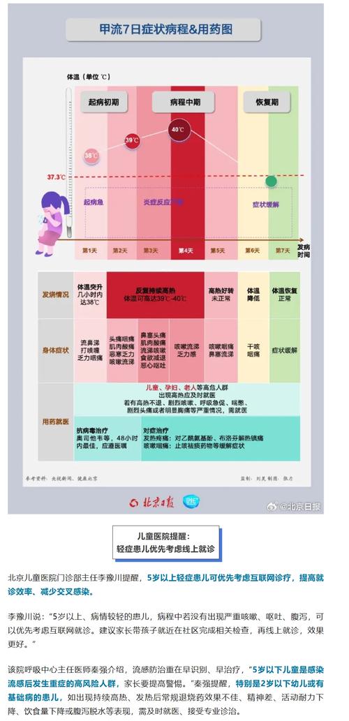 北京疫情资讯，最新动态解析及应对策略