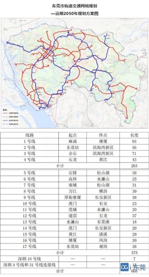 东莞网站建设报价指南