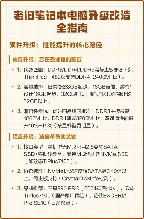 笔记本电脑配置指南，从硬件到优化到升级