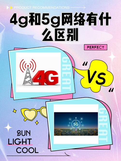 如何分辨是哪家网络