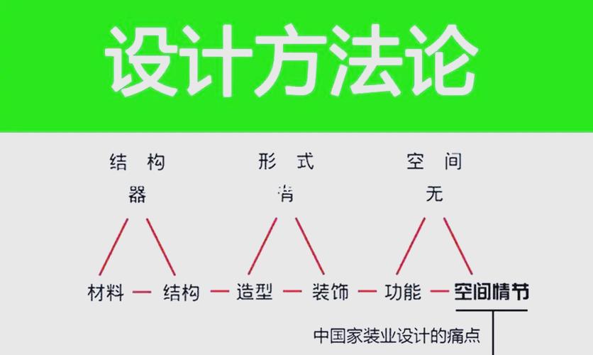 如何打造高效的签证网站,从设计到运营的详细指南
