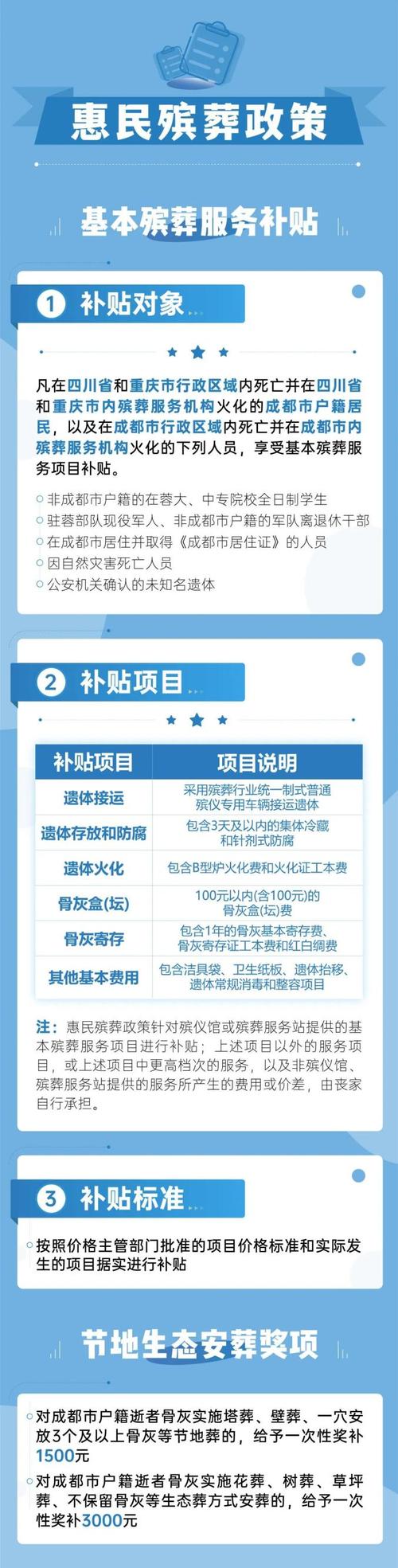 长沙网络外包价格指南,助力企业降低成本