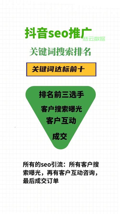 网络关键词设置指南，如何让你的内容在搜索引擎中脱颖而出