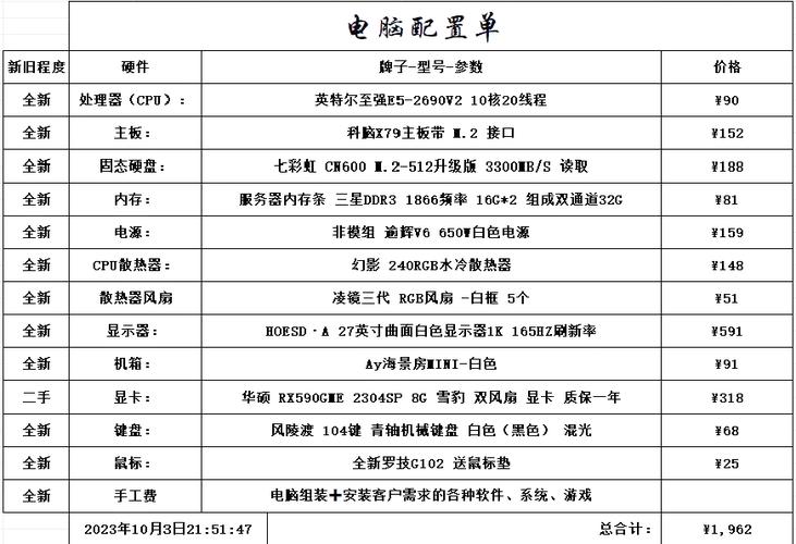 游戏电脑配置指南,让游戏更流畅更快速