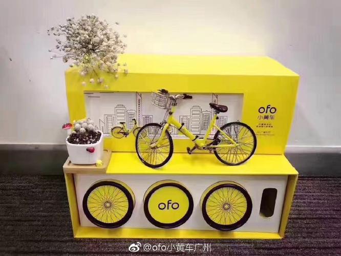 微博自助平台和小黄车业务解析