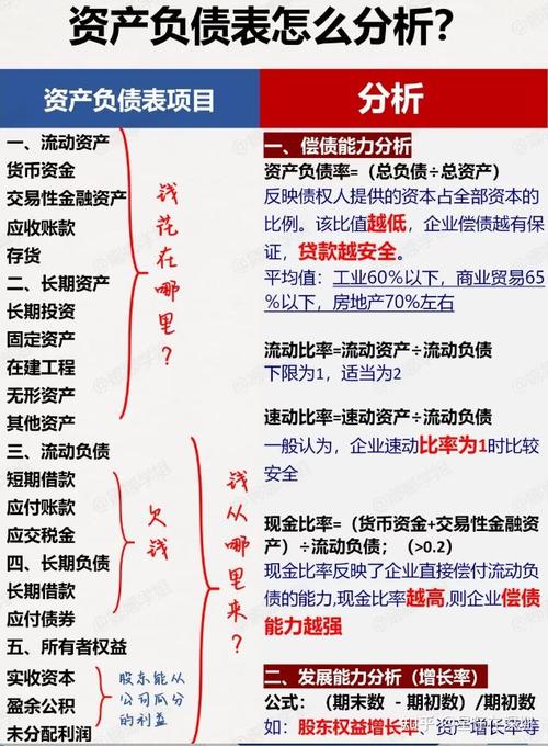 如何让成都的金融市场更透明?从财务建设计划谈起