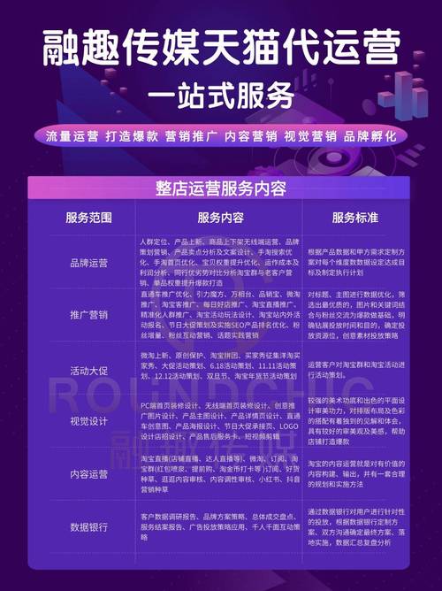 抖音流量代刷服务，你了解了吗？一）