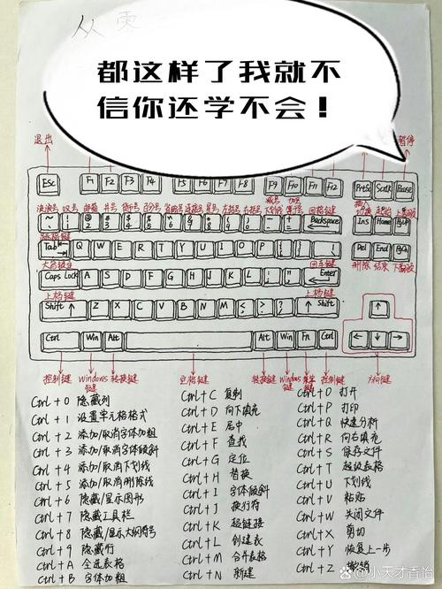问题解析,电脑键盘出现条纹