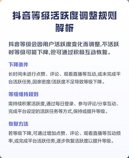 抖音用户活跃度低?这些自助平台如何帮助你?
