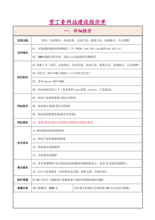 网站报价单设计与开发