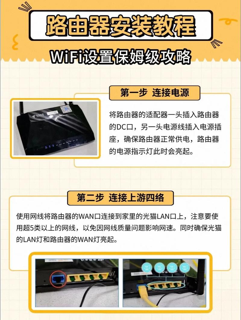 如何建网络站点