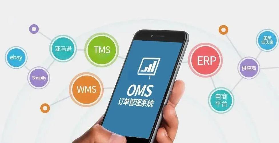 自助下单平台，高效用户发现与快速订单转化
