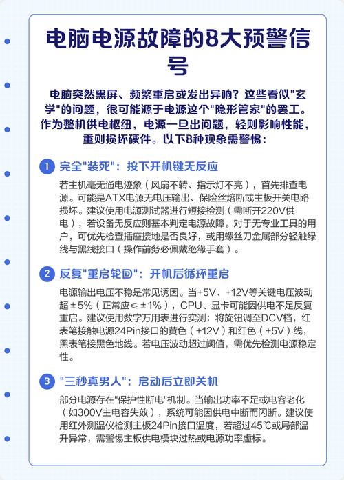 让你的电脑W7稳居桌面，电源故障的应对指南