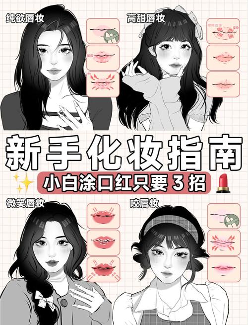 如何打造高曝光度的口红 Websites，从基础到巅峰