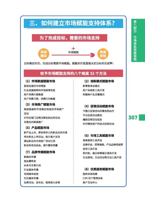 沃州作为营销型城市的机遇与挑战,打造高质量营销型网站的策略