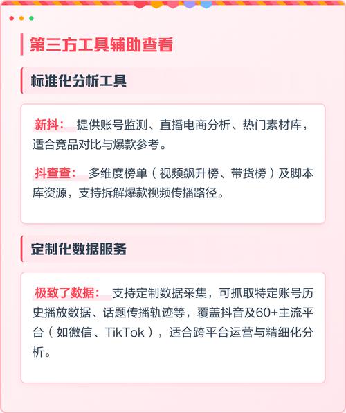 抖音赞秒平台,助力轻松提升活跃度与排名