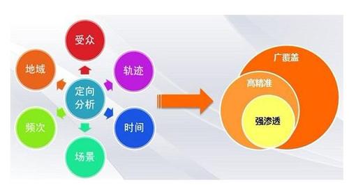 如何让重庆公司网站脱颖而出？从策略到案例