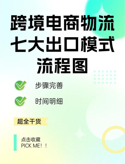 如何通过网站优化提升物流效率?
