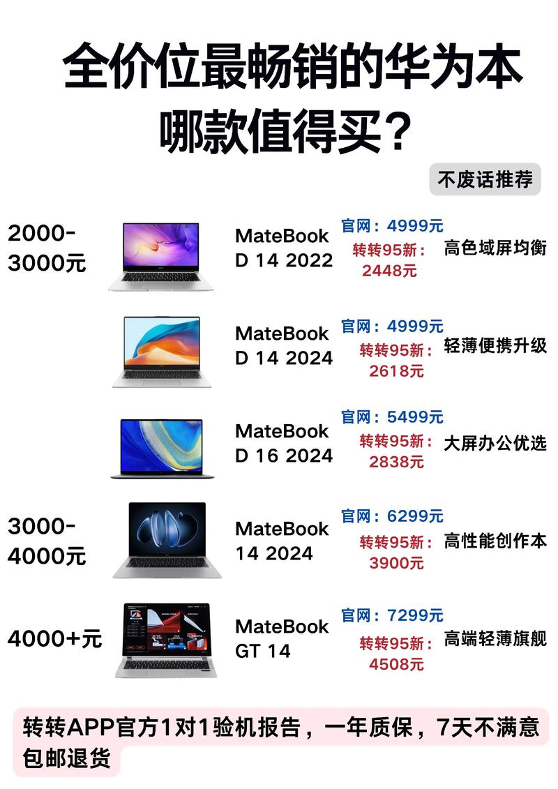 掌上电脑价格指南,选择品牌背后的策略