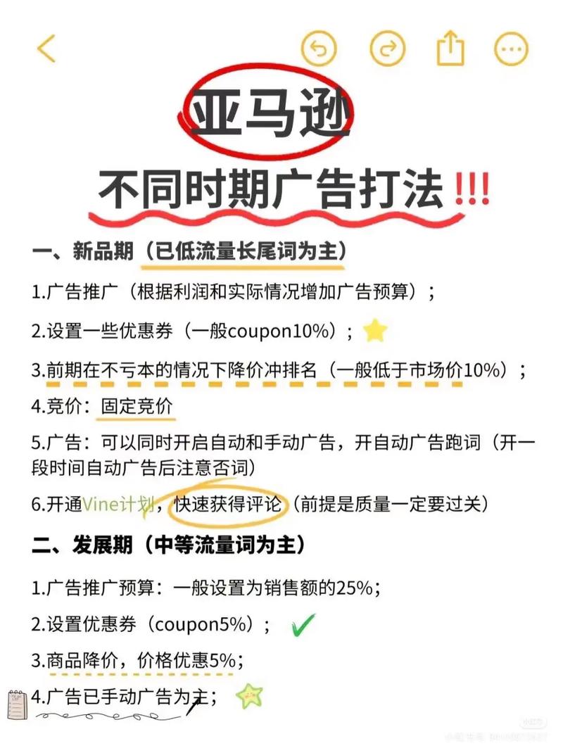 网络推广的1大绝招