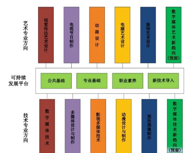PHP网络公司建站系统,全面教学指南