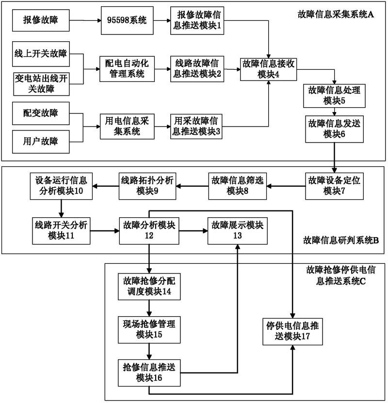淮安电脑故障分析，一条网线两台电脑的排查与解决