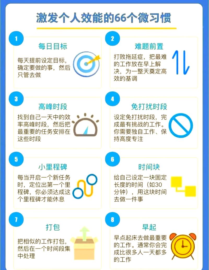 电脑时间校对,如何有效管理你的电脑时间?