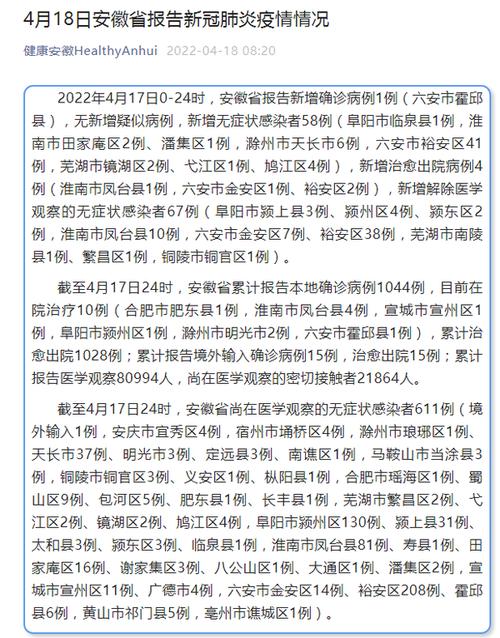 滁州疫情最新动态,疫情防控的挑战与应对策略