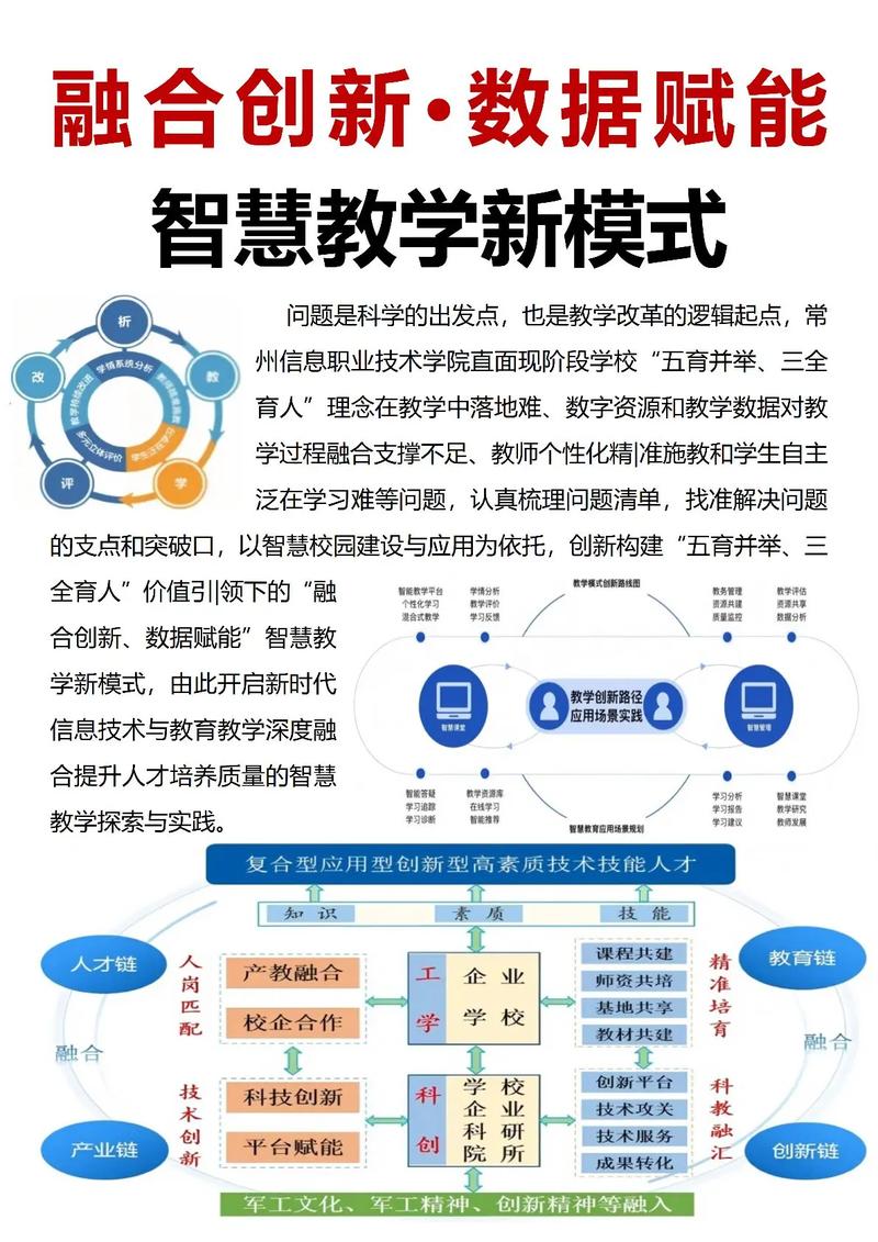 建构个性化学习平台,助力教育数字化转型