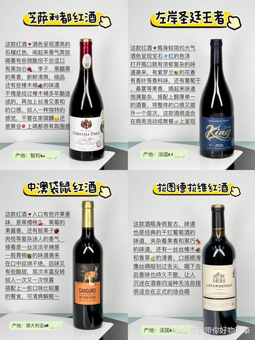 红酒营销，从历史到未来，一场视觉与嗅觉的盛宴