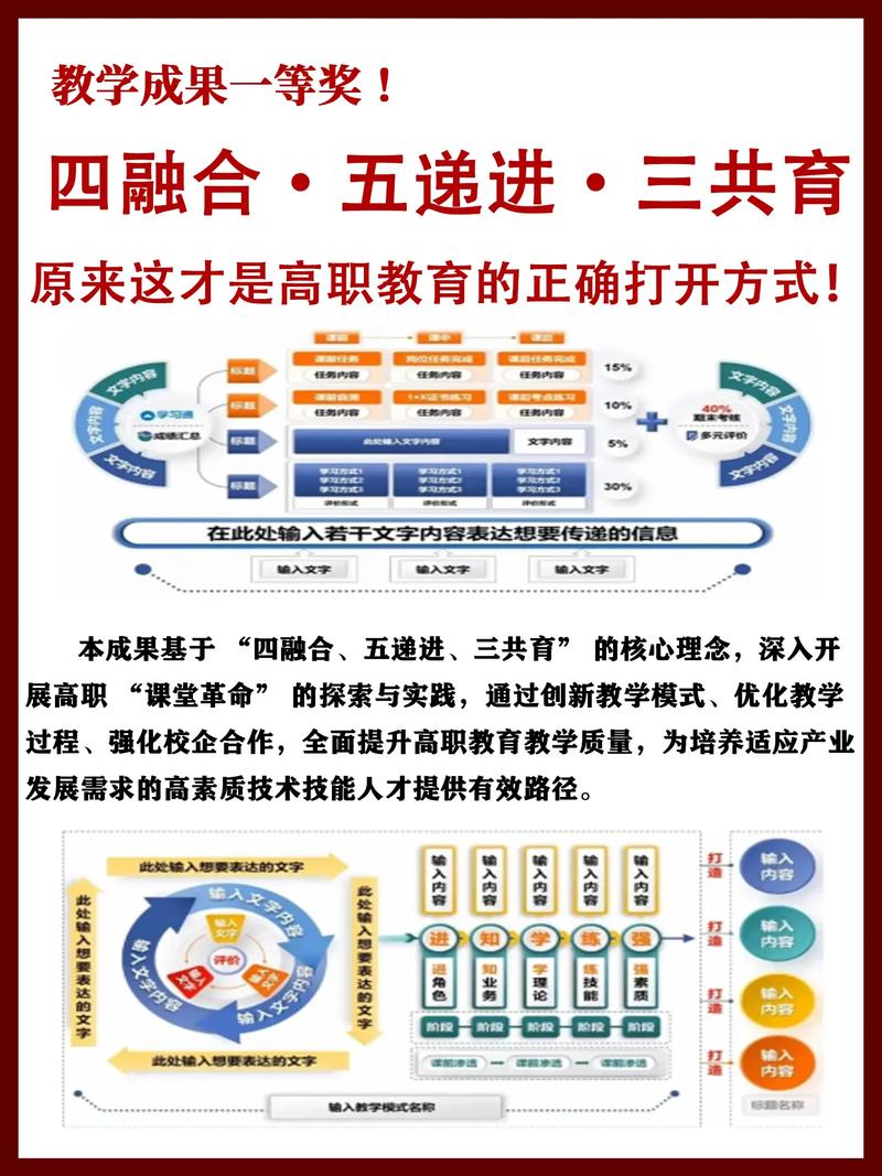 四合一网站解析,效率与协作的完美结合