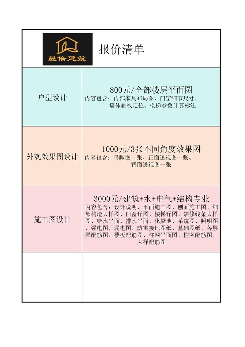 沈阳网站建设价格解析,从基础到定制,帮你秒杀竞争对手的方案