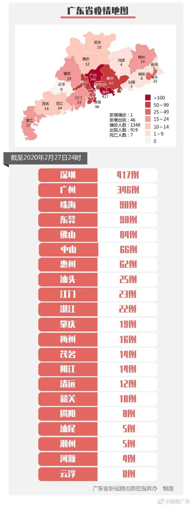揭阳福建疫情最新动态，全面解读与防控指南