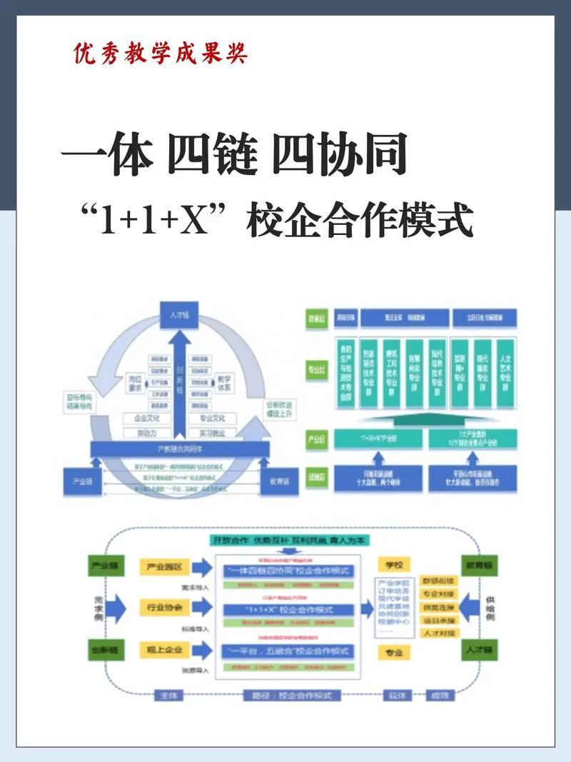 资料建设行业,从战略规划到技术创新,Everything You Need to Know