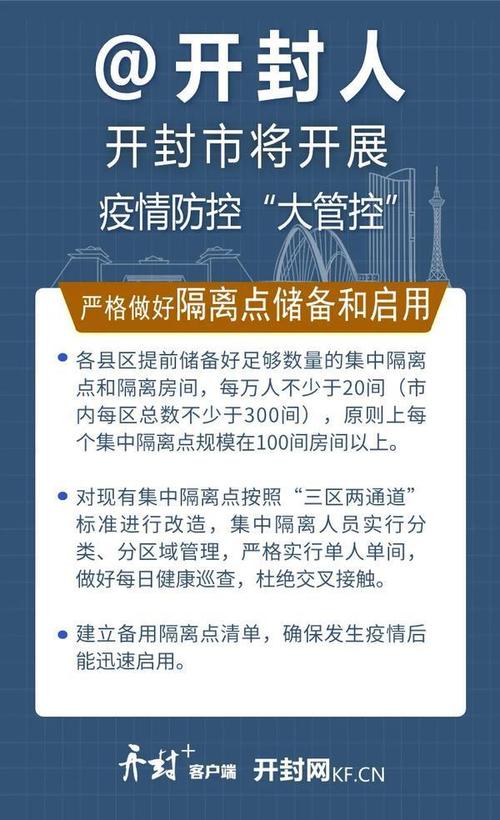 开封疫情最新消息,病例数新增至8例