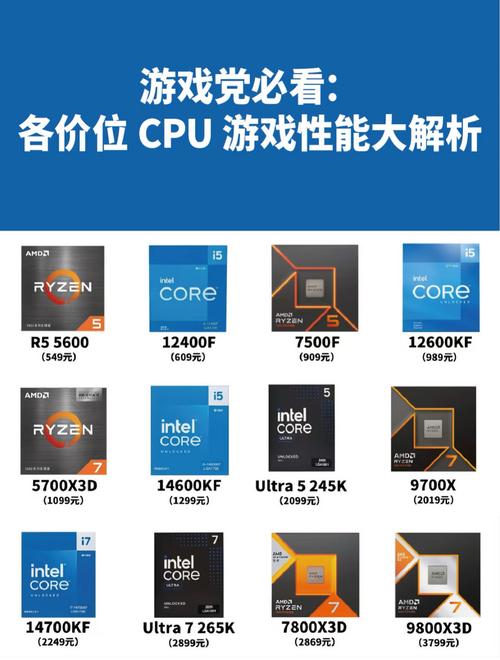 理解i5电脑性能特点,打造高效流畅的运行体验