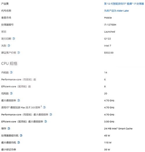 7元的电脑配置，如何让你的电脑成为你的得力助手？